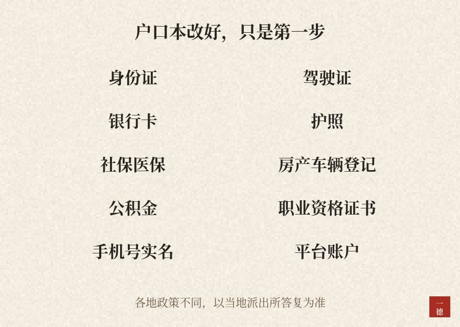 成年人改名：想清楚为什么改，再挑新名字的字