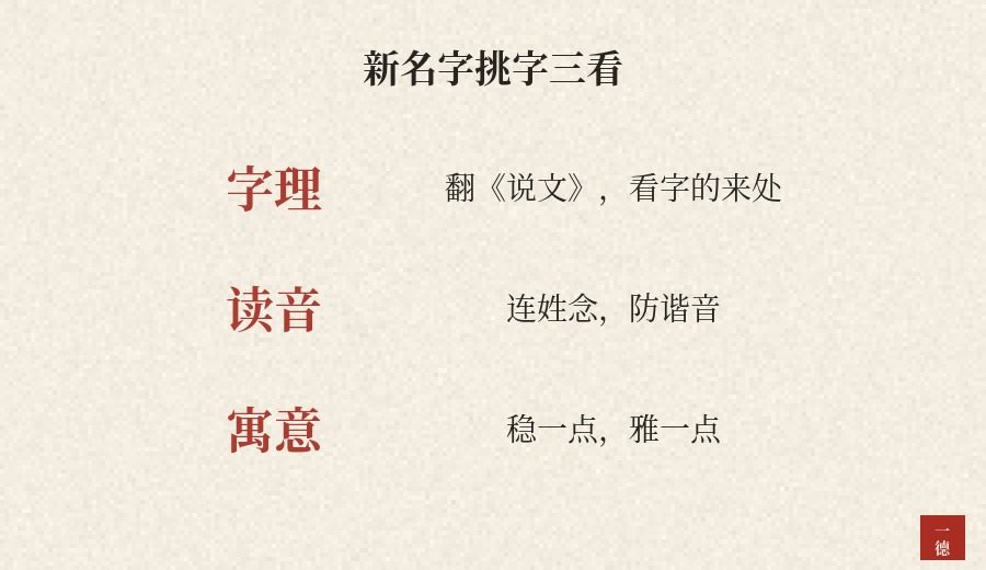 成年人改名：想清楚为什么改，再挑新名字的字