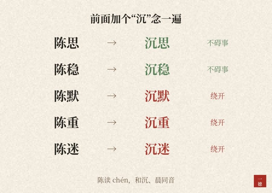 陈姓男孩取名：陈字有新有旧，名字往“新”那一头拉