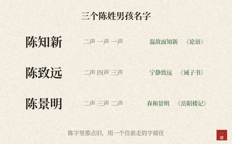 陈姓男孩取名：陈字有新有旧，名字往“新”那一头拉