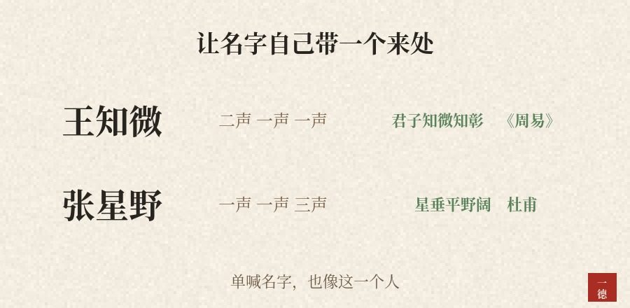 大姓取名：姓帮不上忙，认人的活全落在名字上