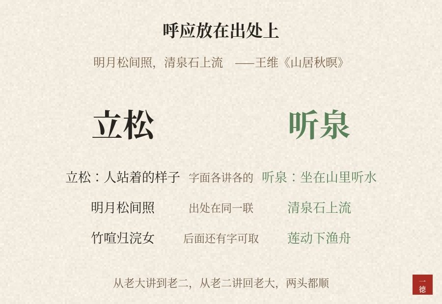 二胎名字怎么呼应：司马懿兄弟八个，呼应全放在“字”里