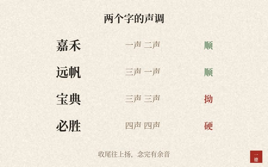 好听的公司名字：好听在耳朵里，也在字的来处里