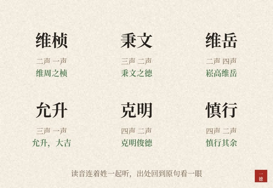 好听的男孩名字怎么挑：让孩子爸爸压低嗓子念一遍