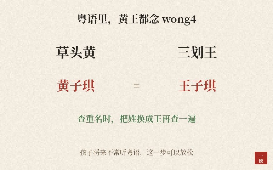 黄姓女孩名字：在广东，“黄”和“王”是同一个音