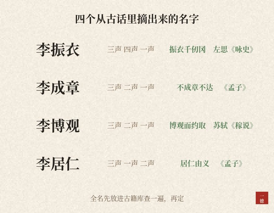 李姓男孩名字：元吉、承乾都是好词，可在李家早有了主人